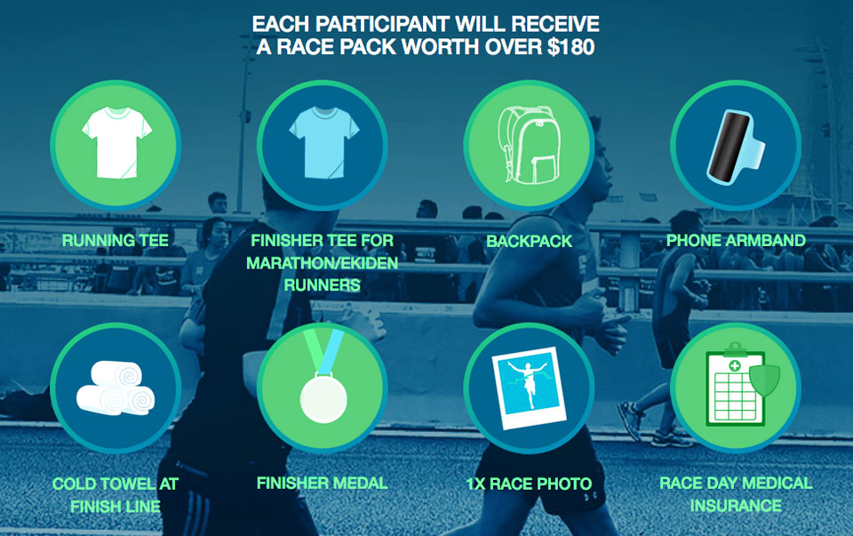 Standard Chartered Marathon Singapore 2017 Race Pack